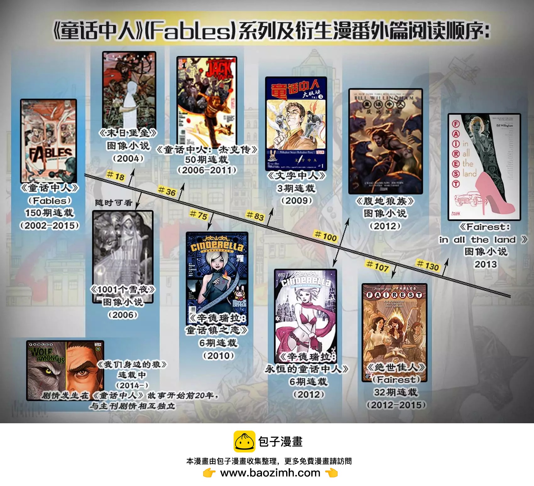 绝世佳人0722