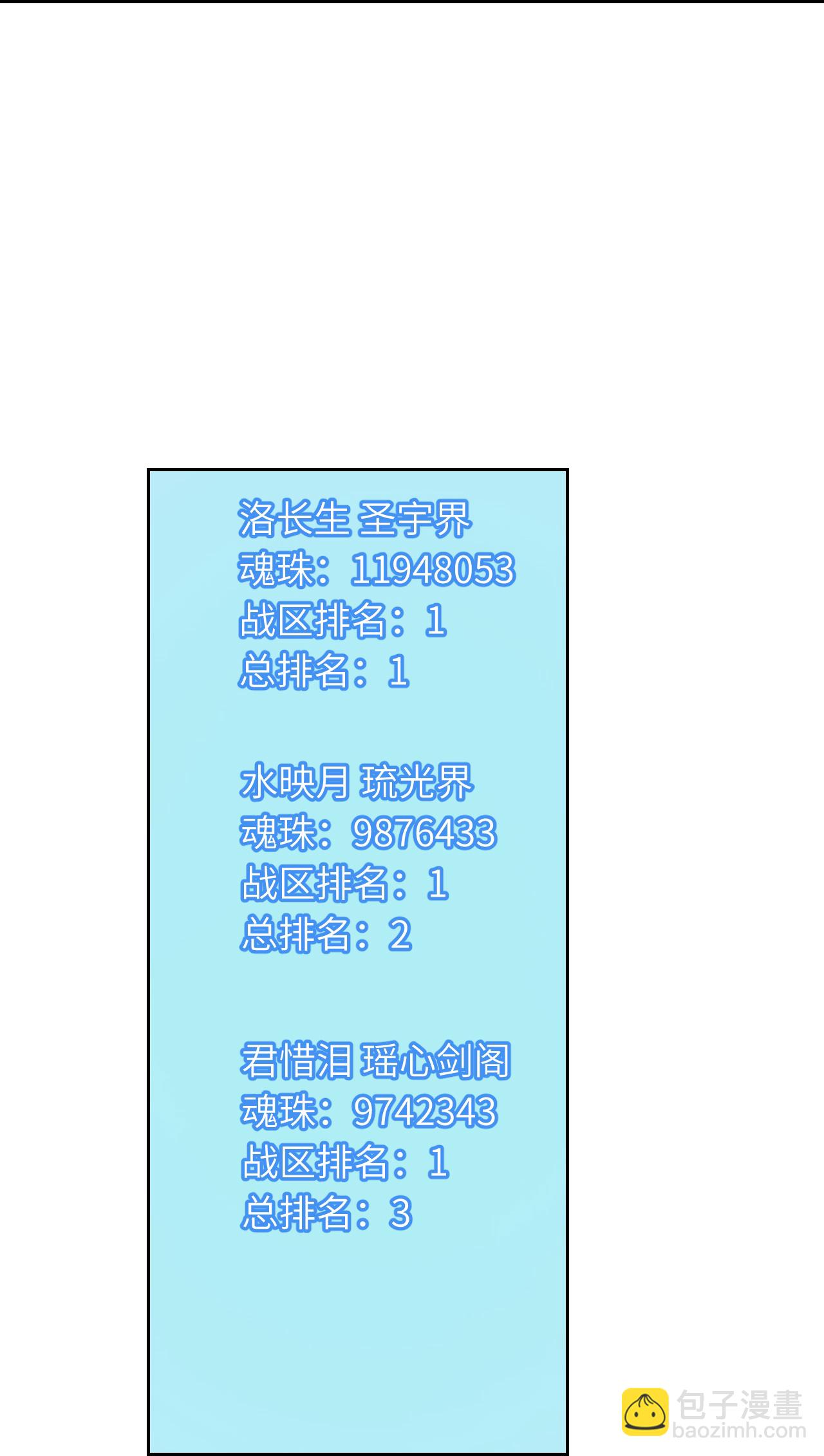 第628话 萧兄，助我18