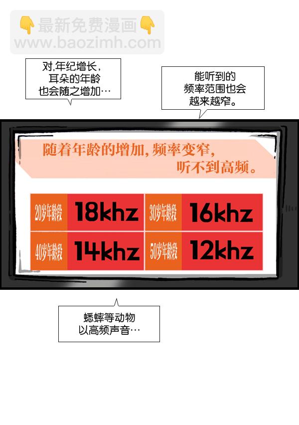 [第991话] 英语化一家人31
