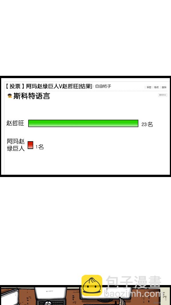 [第1081话] 致命ID 2315