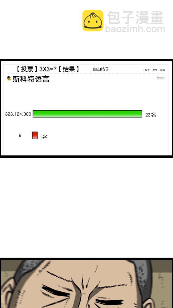 [第1081话] 致命ID 2317
