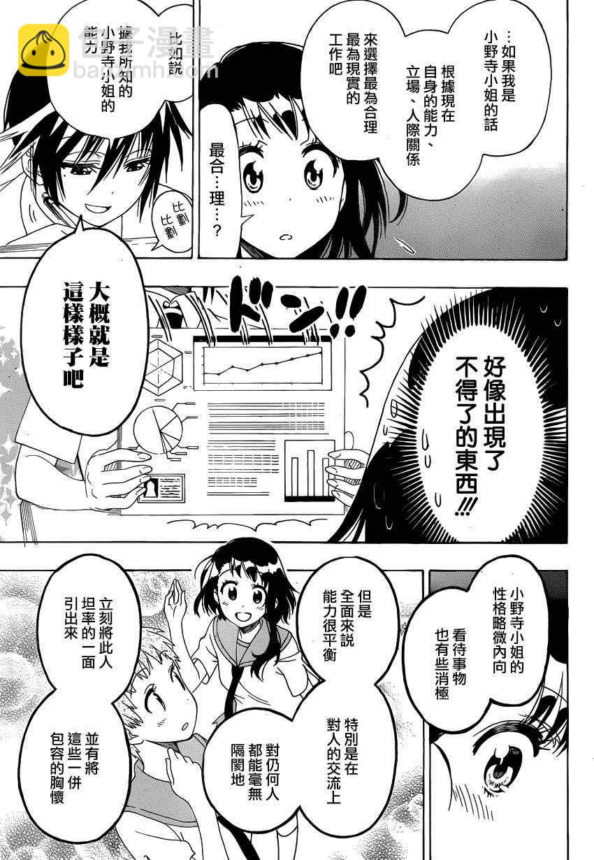 第123话 合适的6