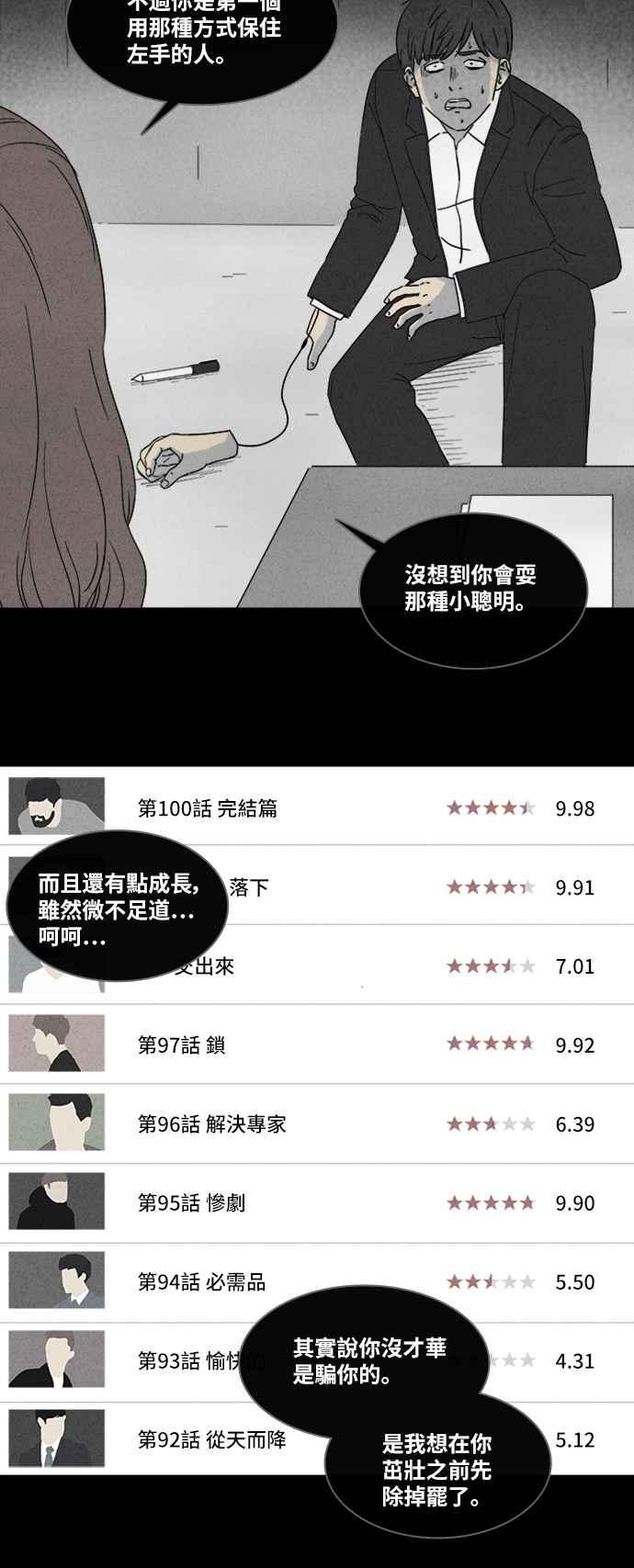 [第322话] 网漫作家的梦 334