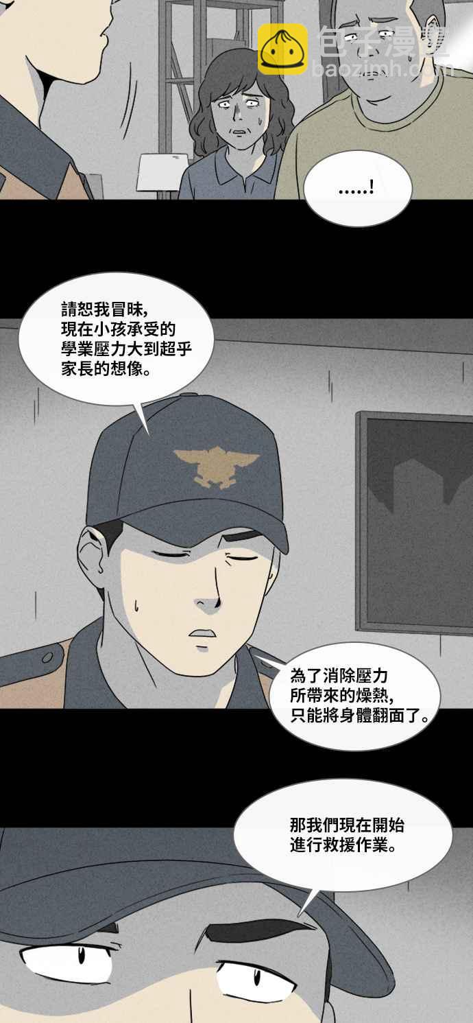 [第334话] 发热 223