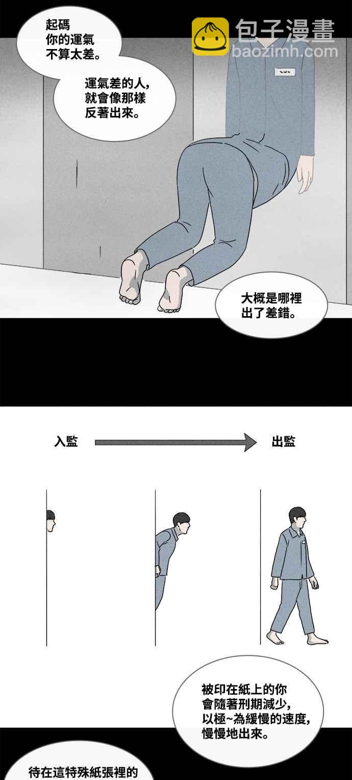 [第362话] 纸监狱 115