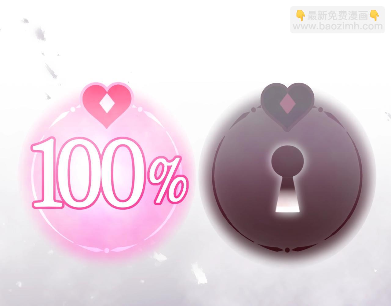 第134话 达不到的100%175
