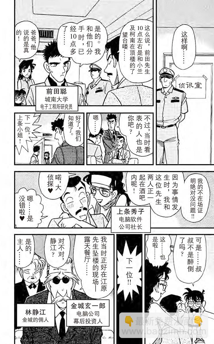 FILE.4 面具之下13