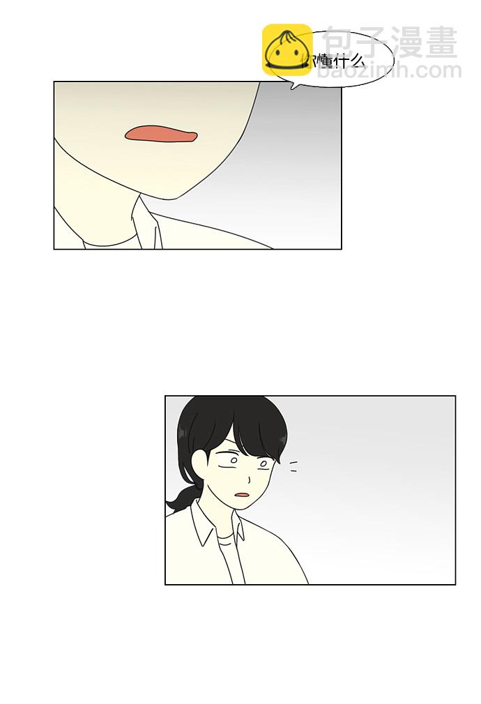 [第63话] 王子琳 Episode（12）14