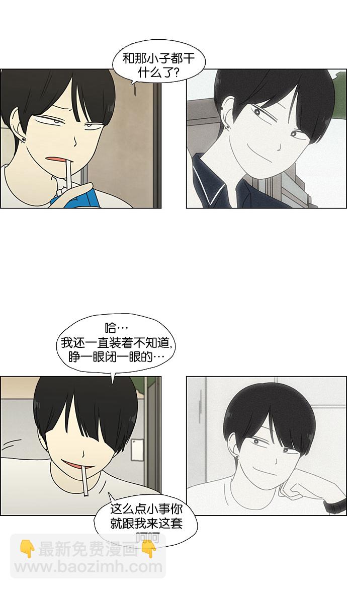 [第65话] 王子琳 Episode（14）26