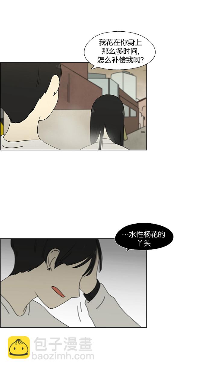 [第65话] 王子琳 Episode（14）28