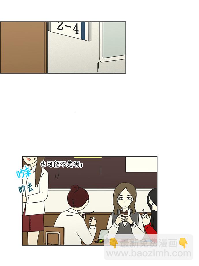[第66话] 王子琳 Episode（15）23
