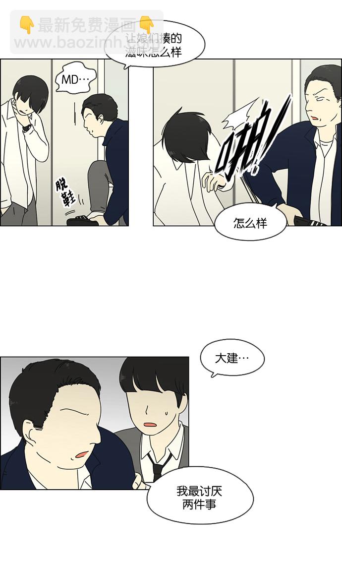[第67话] 王子琳 Episode（16）8