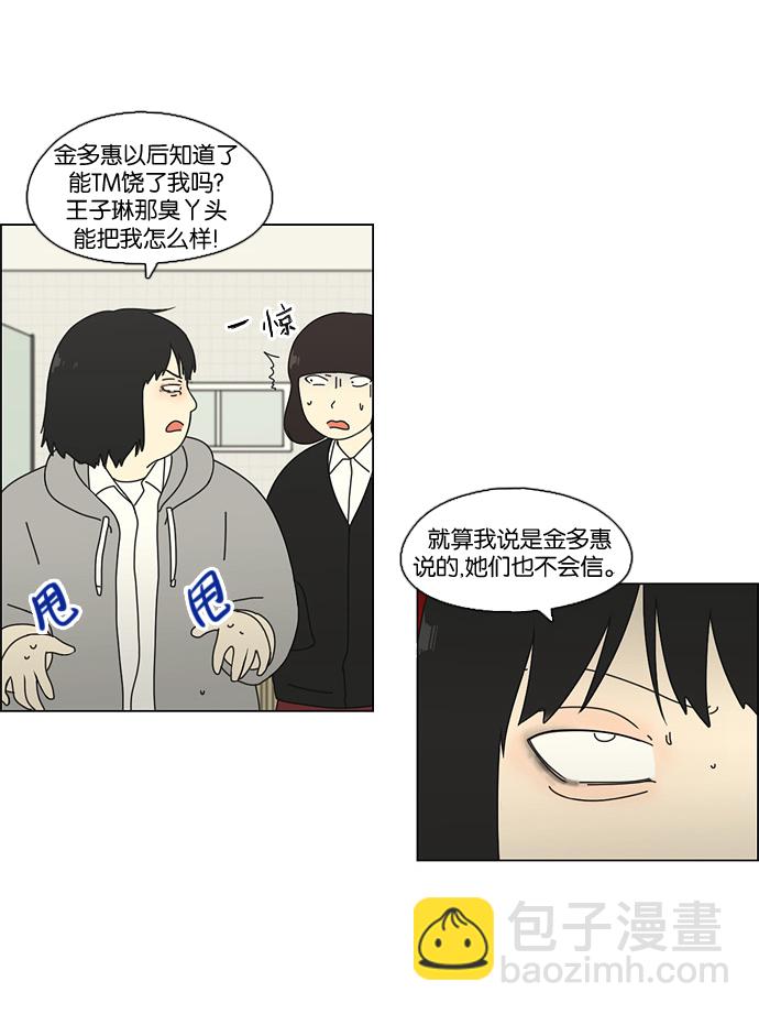 [第69话] 王子琳 Episode（18）12