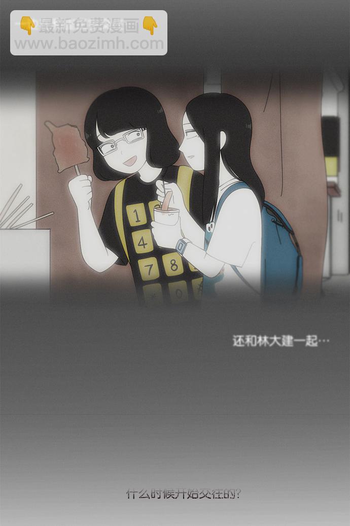 [第69话] 王子琳 Episode（18）25