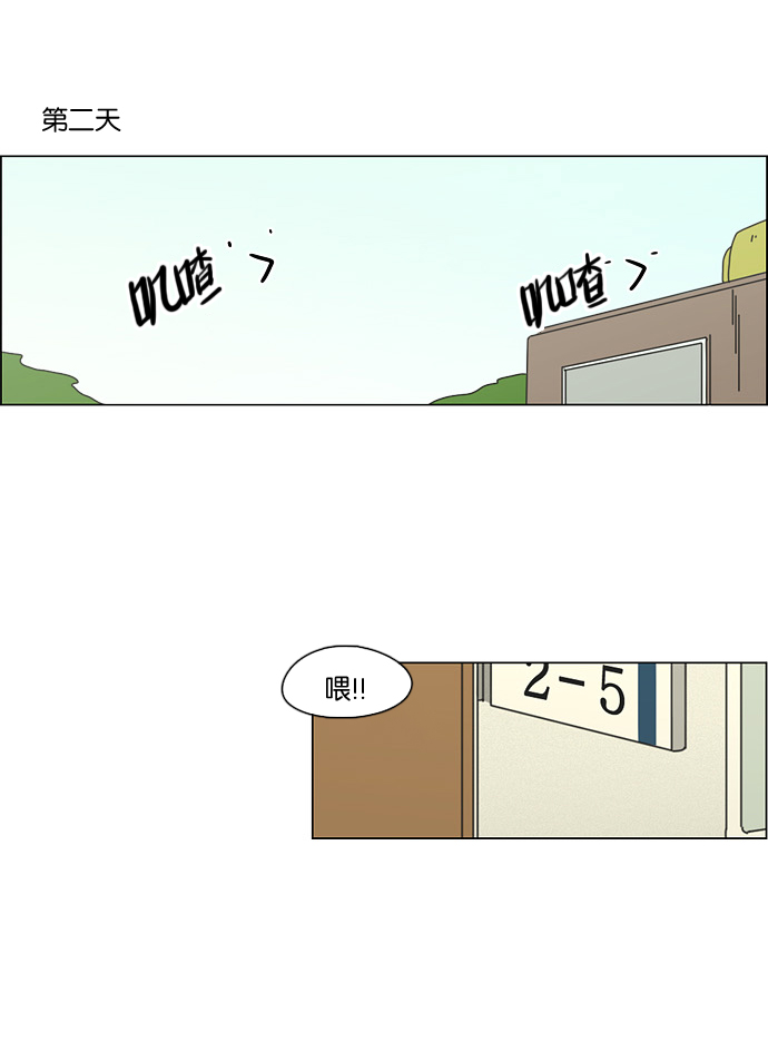 [第69话] 王子琳 Episode（18）29