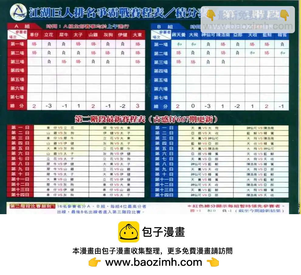 第671卷27