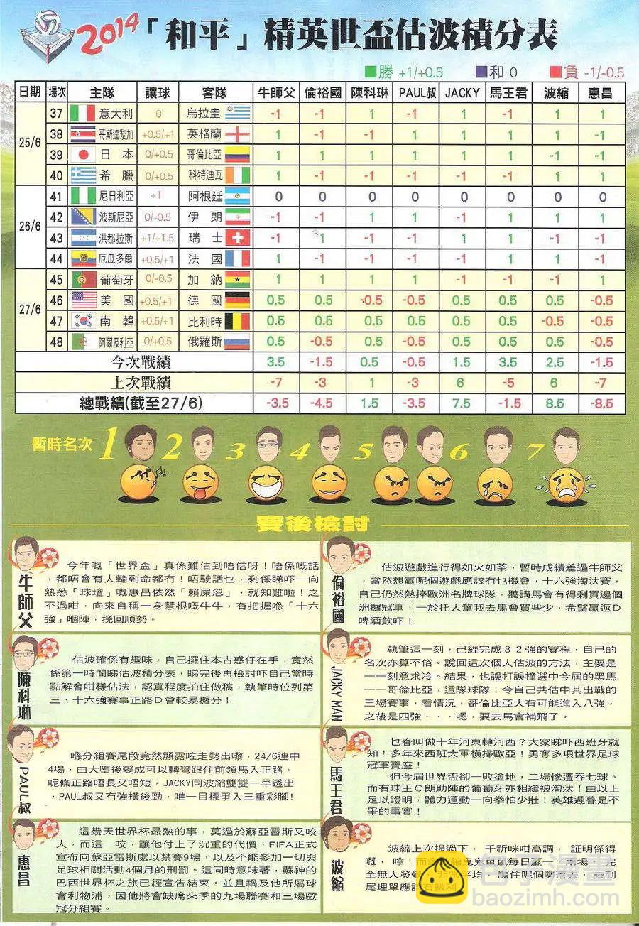 第1726回30