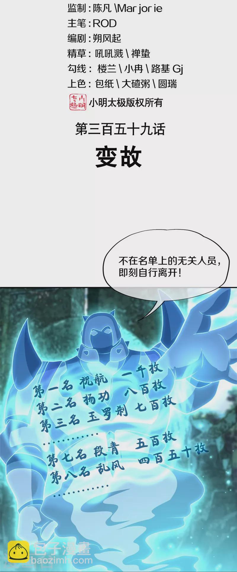 第359话 变故1