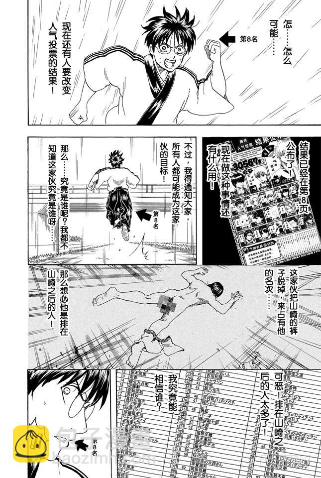 第265话 烦人的人气投票18