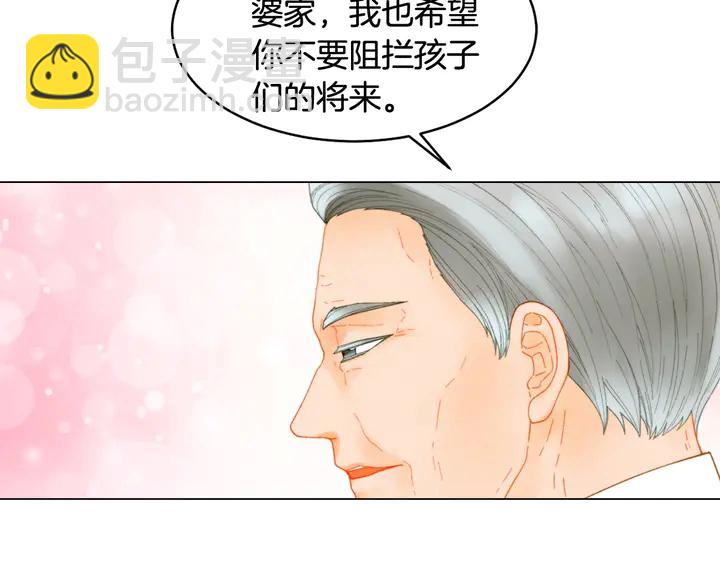 番外42 继承权67