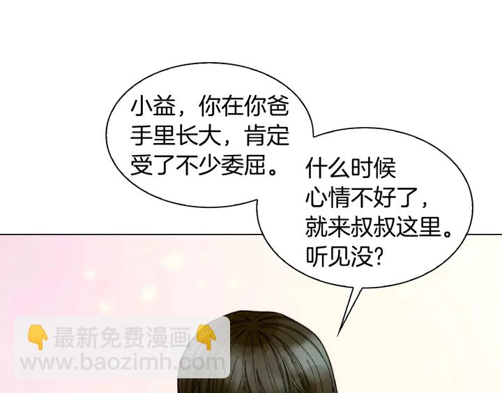番外42 继承权82