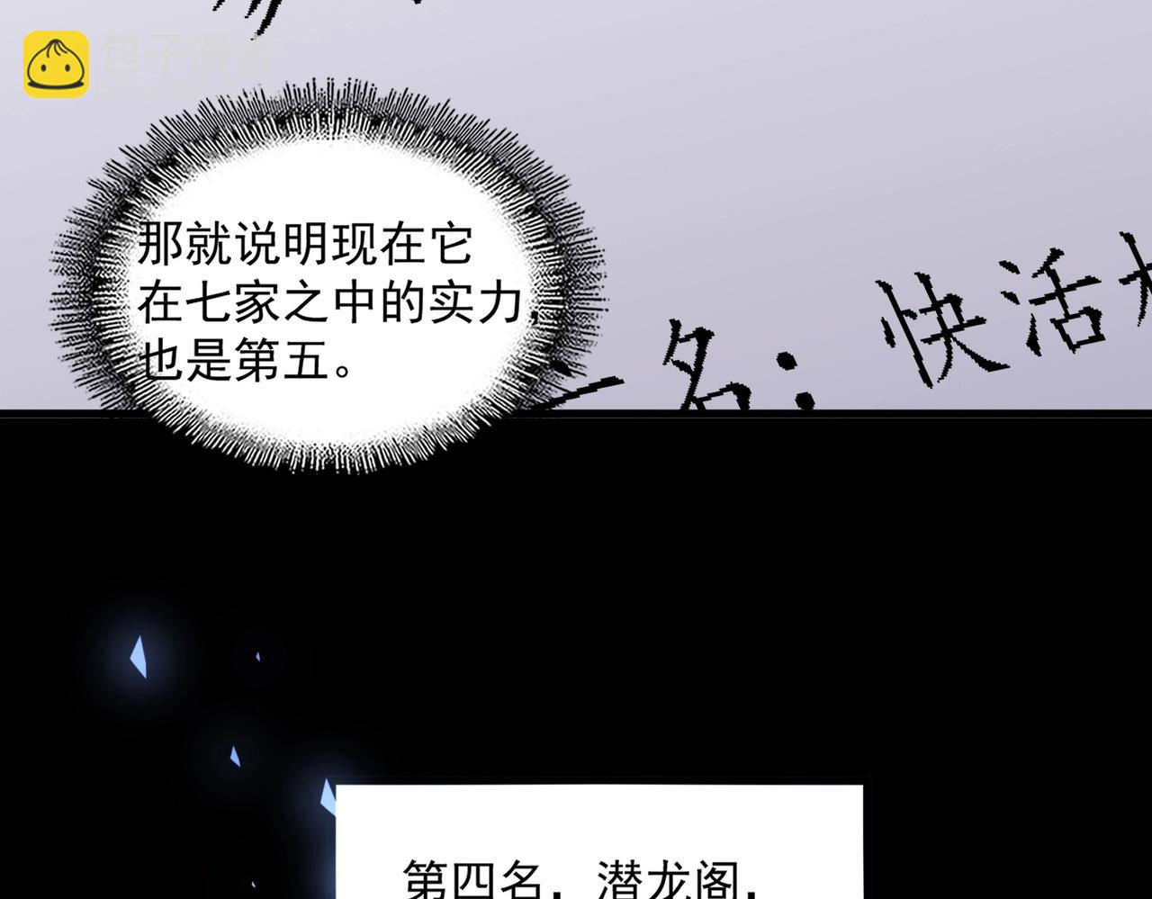 第258话 家族排名78