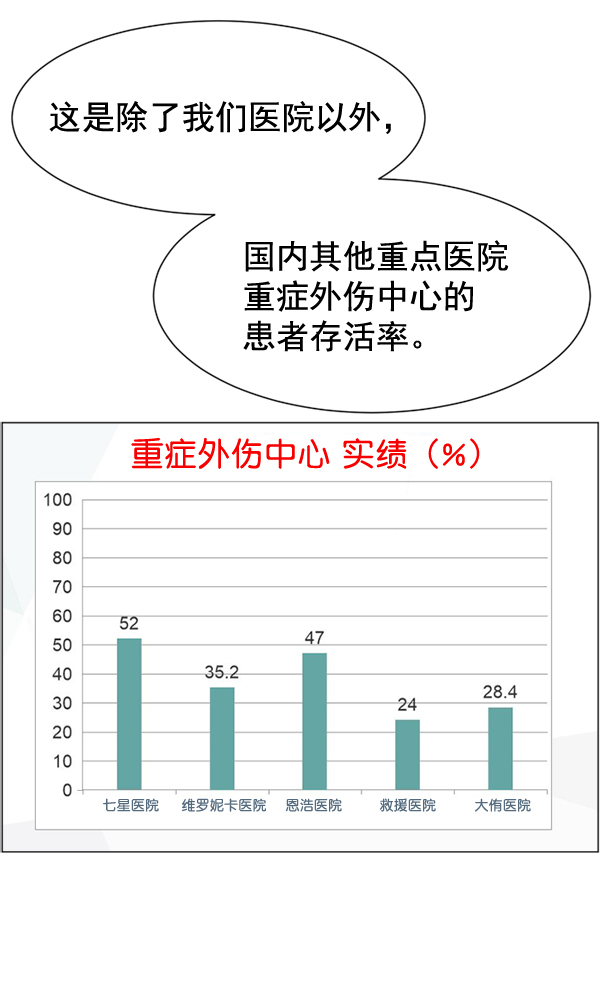 [第32话] 聚光灯76