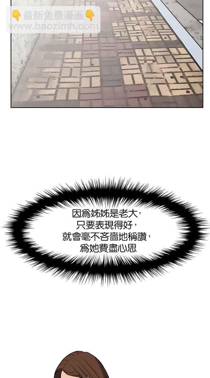 第25话63