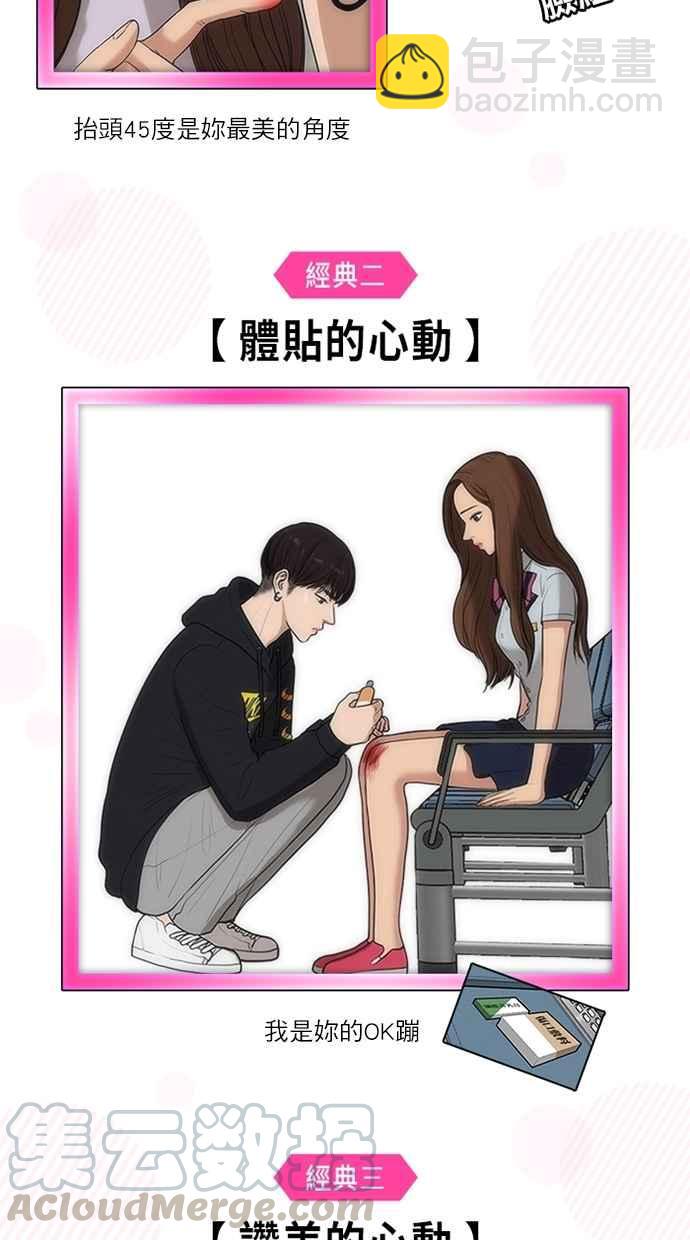 特别篇360