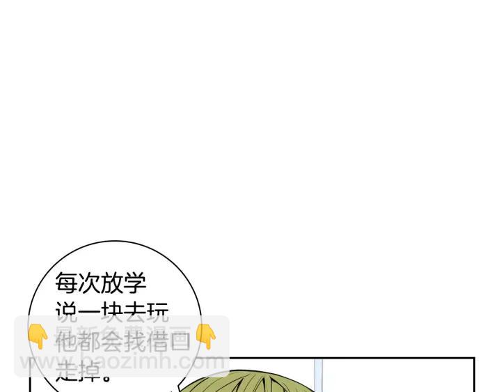 第29话 逃避30