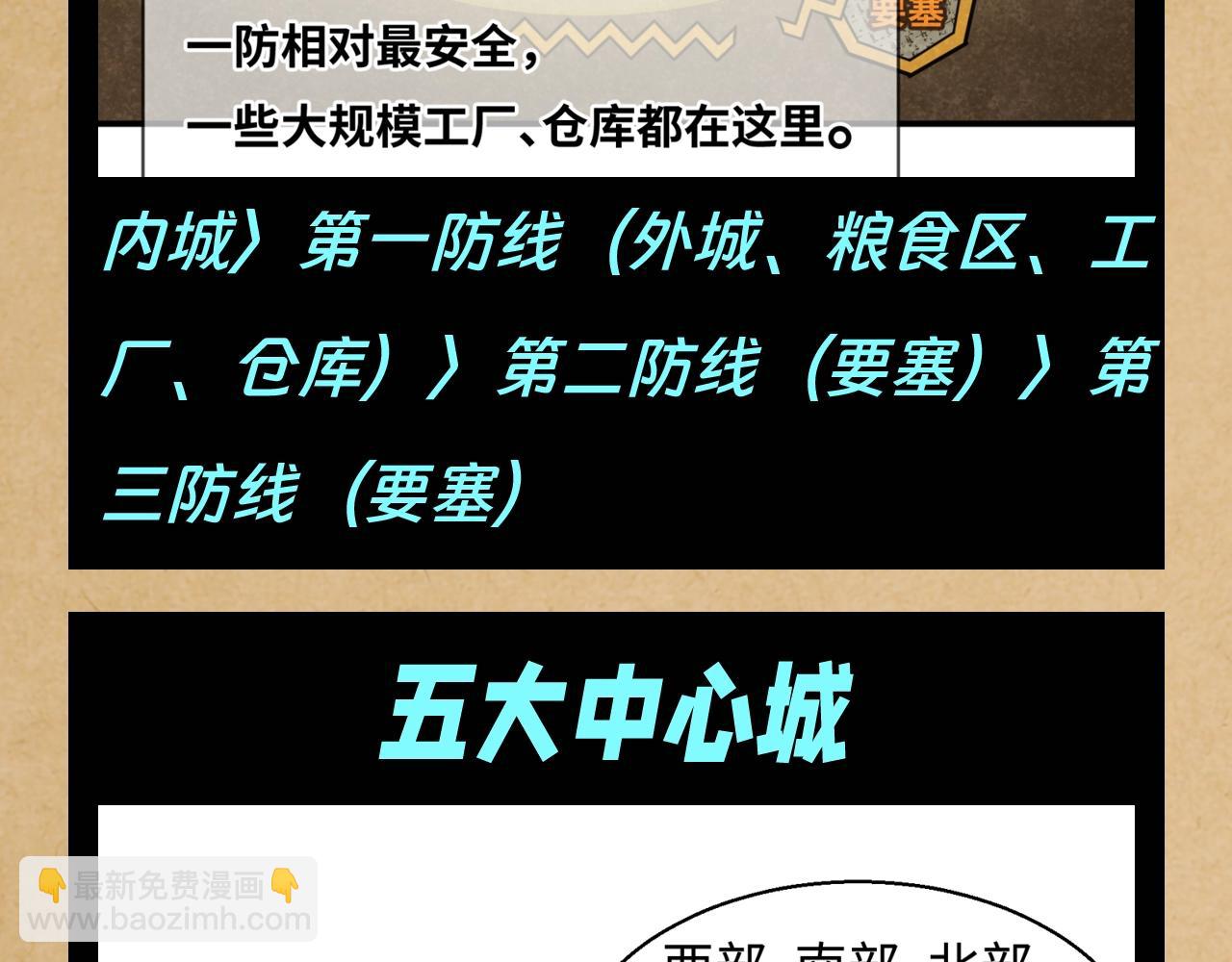 第117期 特别企划：全诡最全世界观科普第二弹11