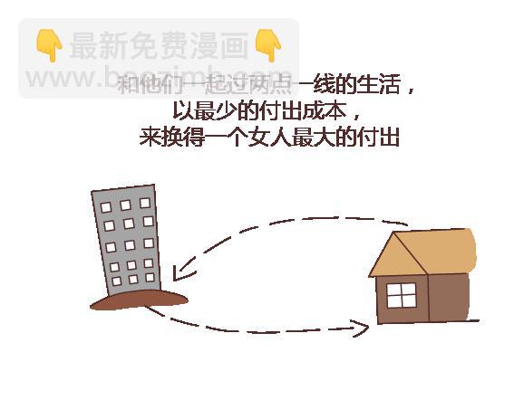 第119话 找一个能懂得你付出的男人20