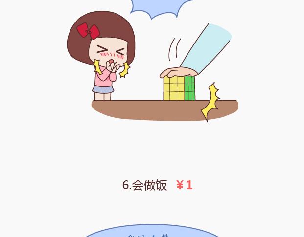 第145话 你的男票值多少钱10