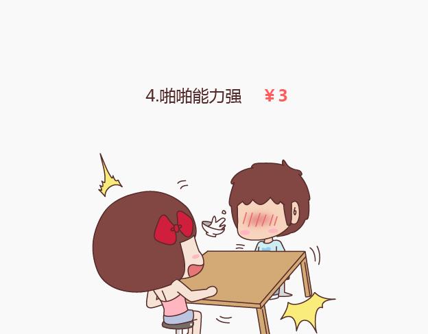 第145话 你的男票值多少钱5
