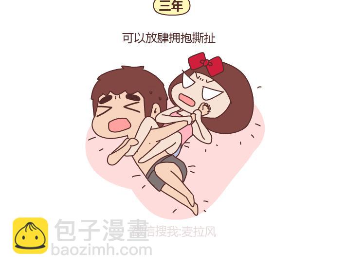 第241话 前半生到处流浪，后半生为你煲汤10