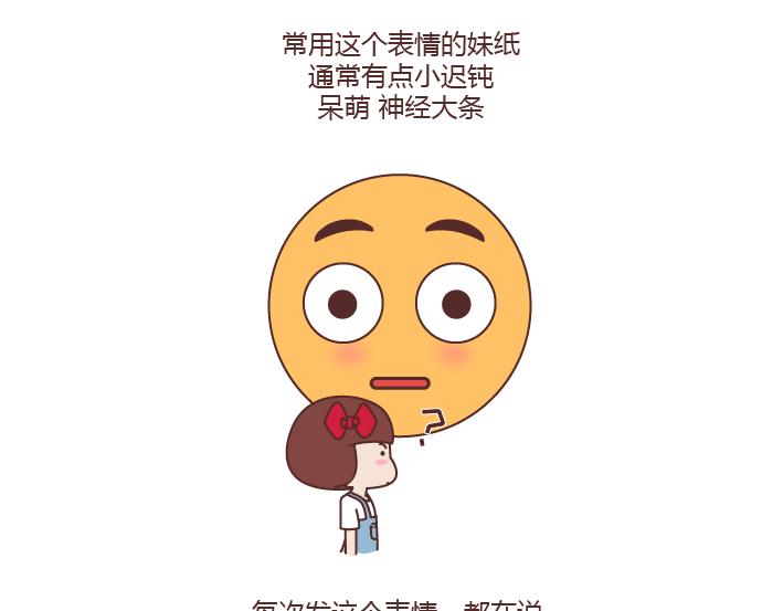 第246话 如何从微信表情看穿一个女生的性格5