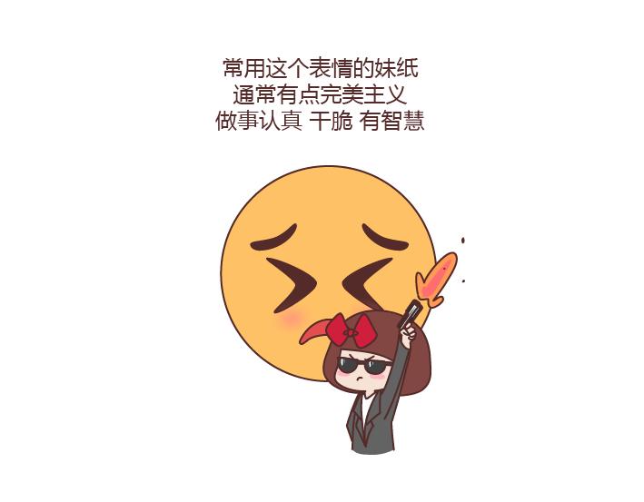 第246话 如何从微信表情看穿一个女生的性格9