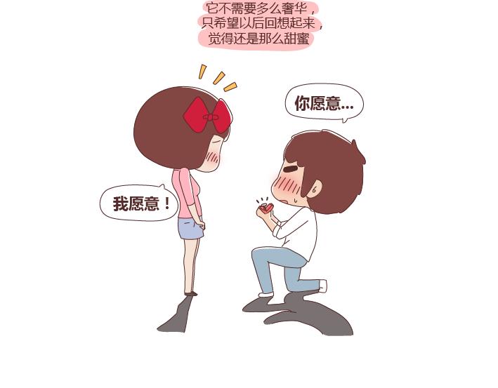 第268话 致未来丈夫的10句话1