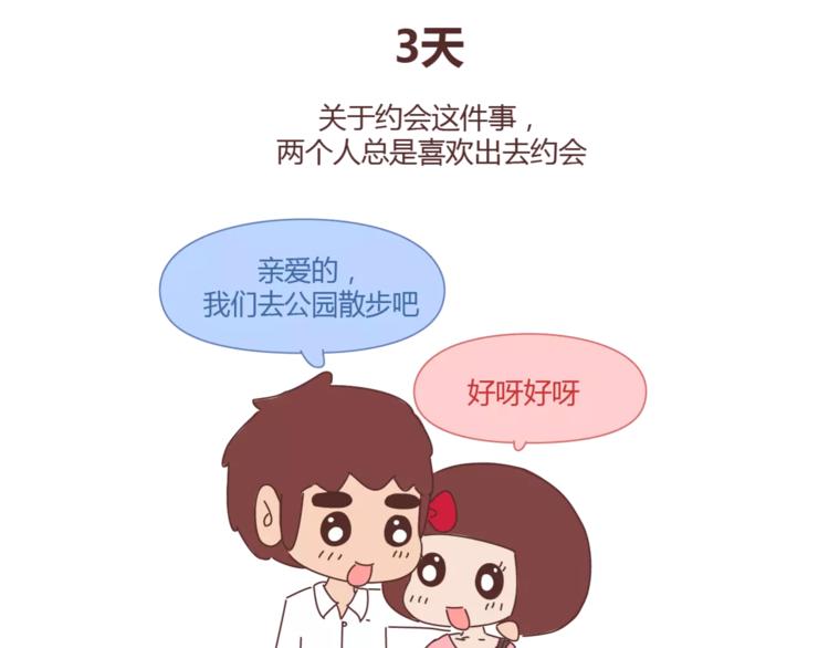 第324话 恋爱3天和3年的区别14