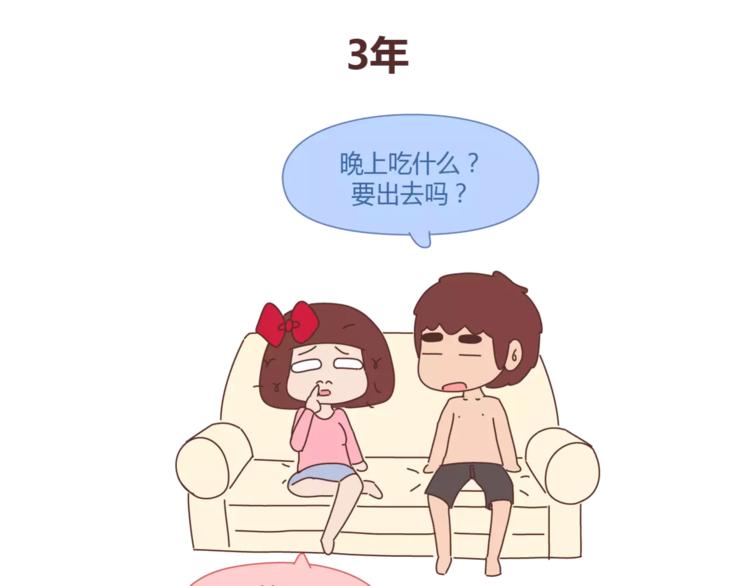 第324话 恋爱3天和3年的区别16