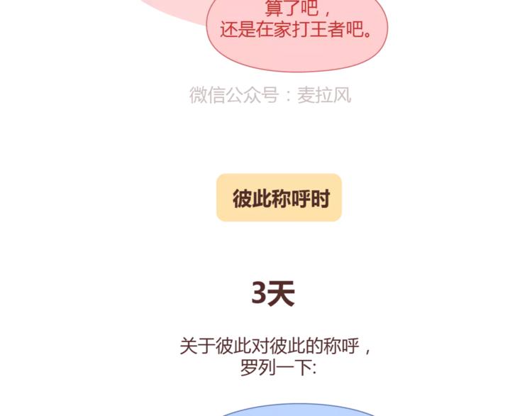 第324话 恋爱3天和3年的区别18