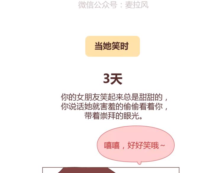 第324话 恋爱3天和3年的区别23