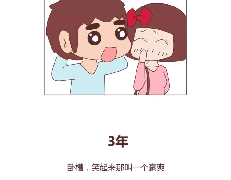 第324话 恋爱3天和3年的区别24