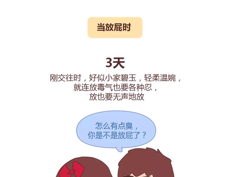第324话 恋爱3天和3年的区别26