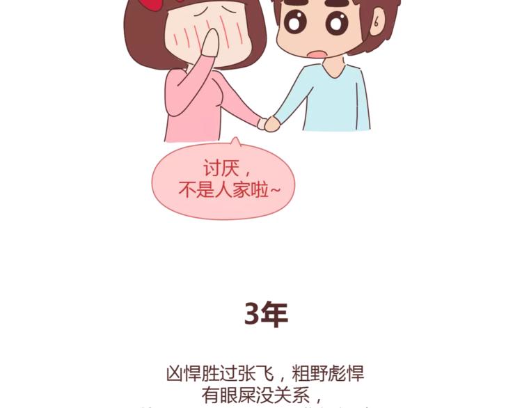 第324话 恋爱3天和3年的区别27