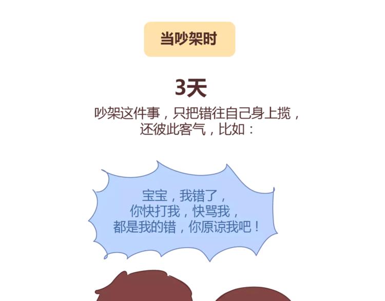 第324话 恋爱3天和3年的区别8
