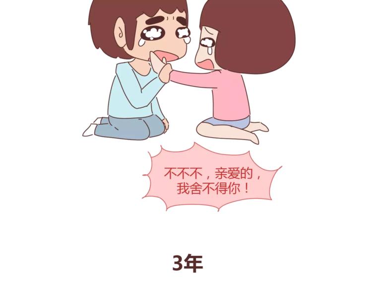 第324话 恋爱3天和3年的区别9