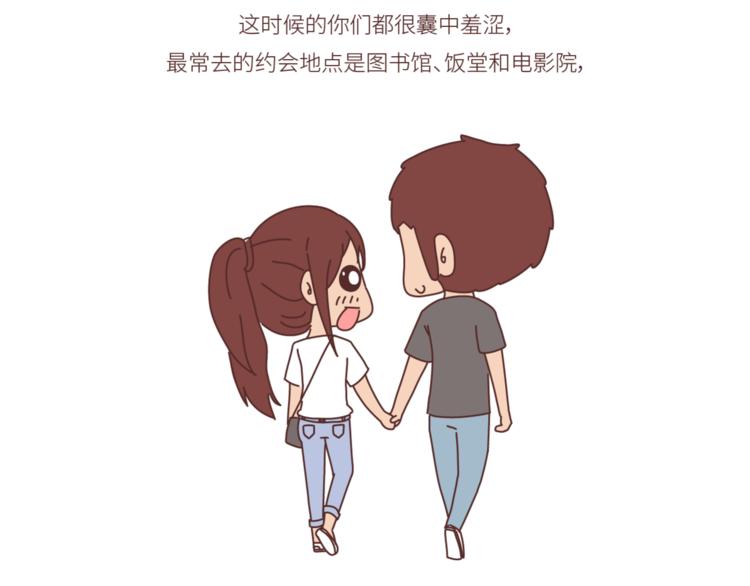 第446话 恋爱的三个阶段5