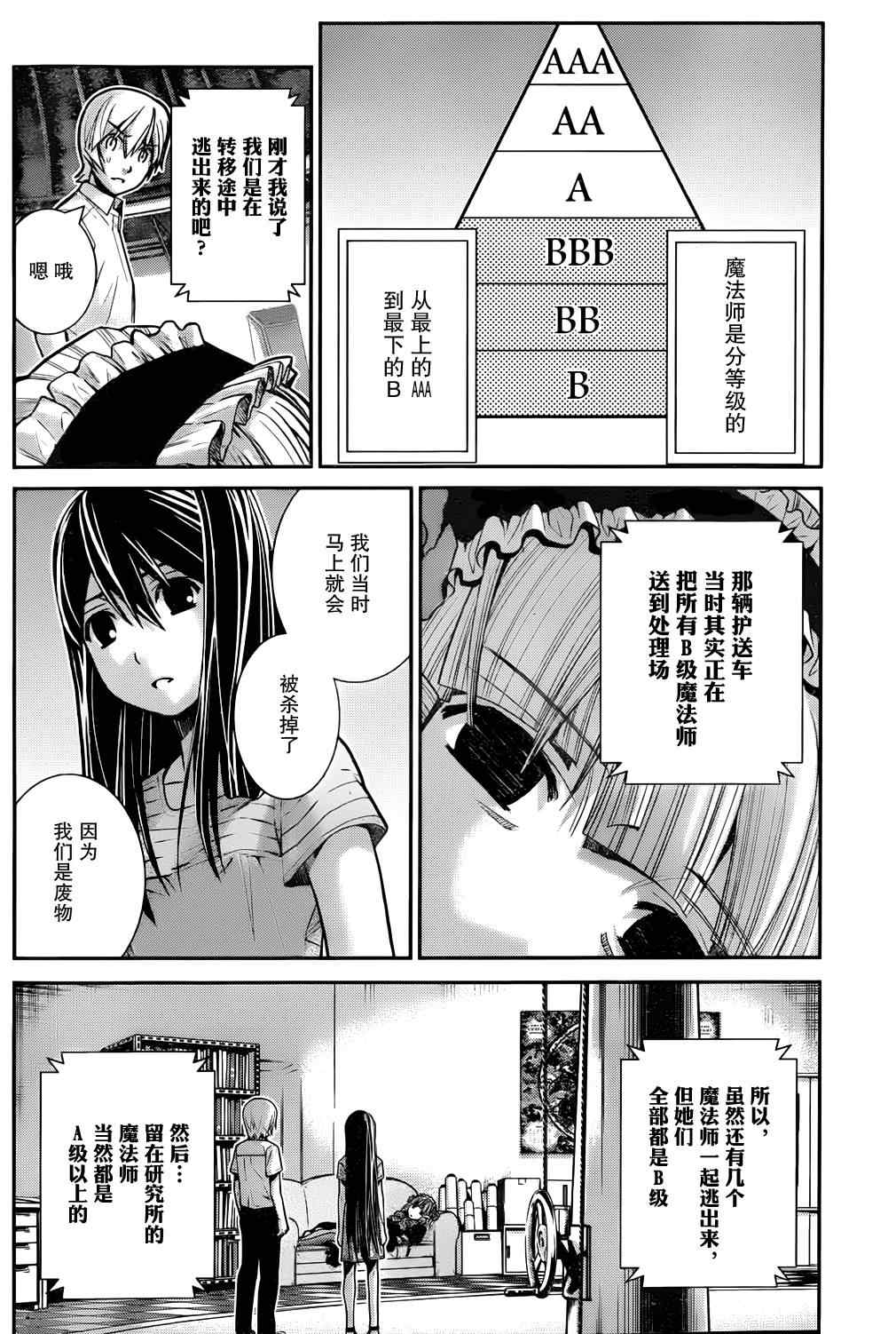 第7话 等级1