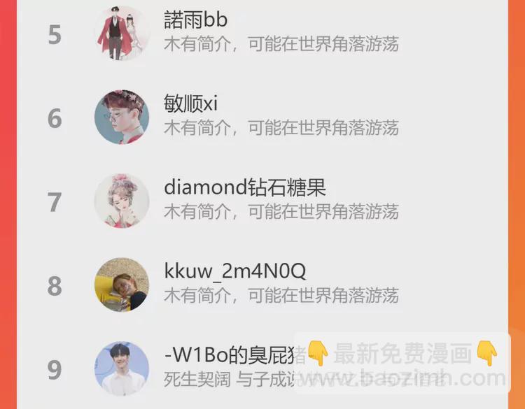 第375话 菲尔伯爵也掺一脚？109